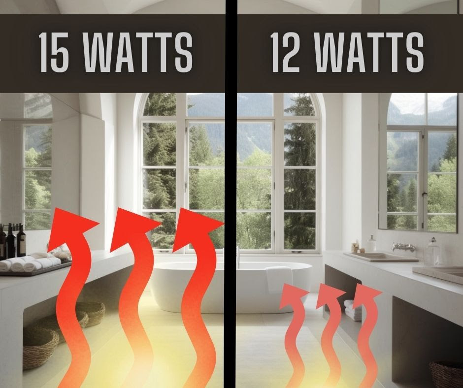 Watt Comparision